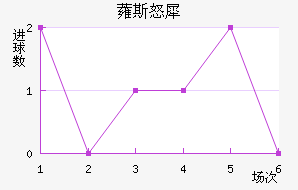 ޳˹ŭϬ