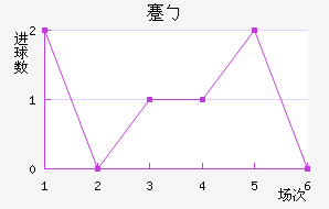 忨ŵ