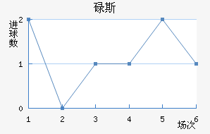 µ˹
