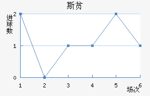 ˹ƶ½