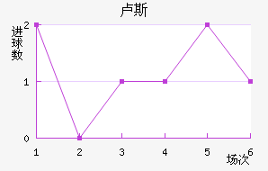 ¬˹