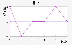 ³ϰ½