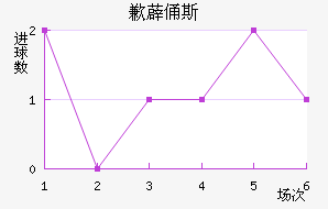 Ǹ޵ٸ˹