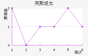 ͻ˹̹Ů