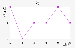 ϰ½