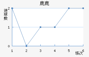 ¹¹ǽ