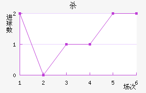 ɱ