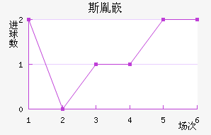 ˹طǶ½