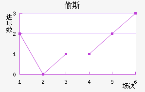 ͵˹