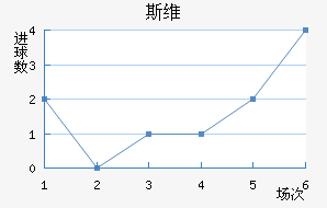 ˹ά