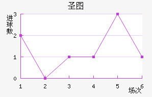 ʥͼǽ