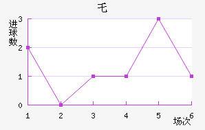 ر³˽