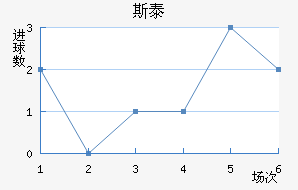 ˹̩