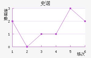ʷŵ
