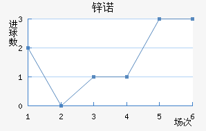 пŵ