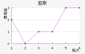ǻ˹