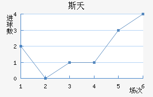 ˹ز޽