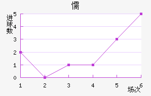 ųǽ