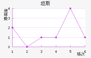 ̹˹