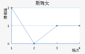 ˹ķŮ