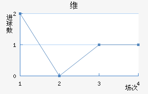 άǽ