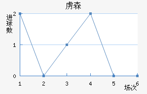 ²ɭ