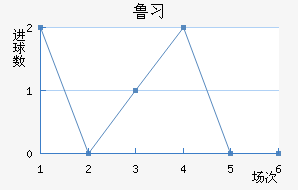 ³ϰ½