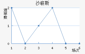 ɳո˹