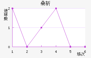 ɣնǽ
