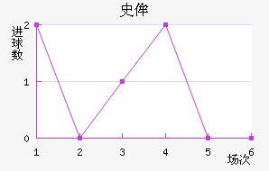 ʷٰ˹ǽ