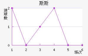 ˹˹˽