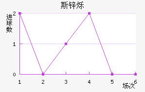 ˹п˸۽