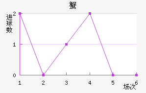 зǽ
