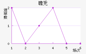 հͺս