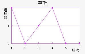 ܷ˹Τ