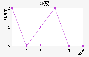 CR޴ؽ