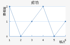 űȰ½