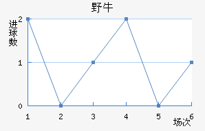 Ұţӽ