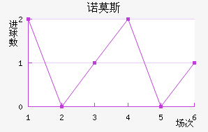 ŵĪ˹