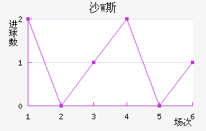 ɳΊW˹