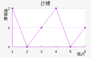 ɳϱ