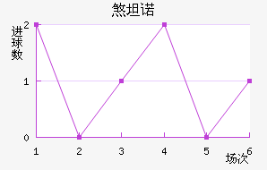 ɷ