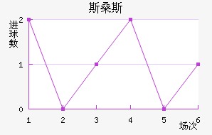 ˹ɣ˹