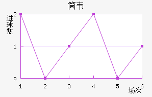 ͲΤ