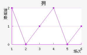 ӵǽ