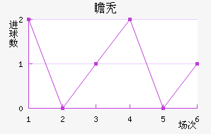 հͺս