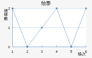 ʼ̩