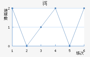 ºװͺս