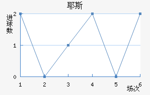 Ү˹