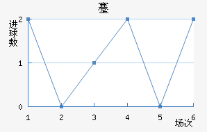 忨